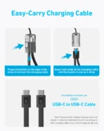 Anker Power Bank 20000mAh 30W USB-C PD Black (A1384H11) - Image 4