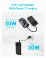 Anker Power Bank 20000mAh 30W USB-C PD Black (A1384H11) - Image 3